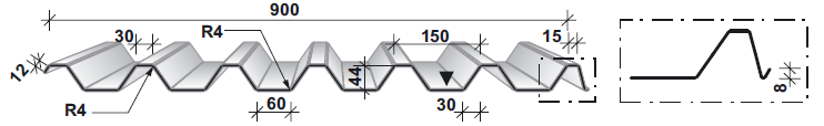 Геометрические характеристики профилированного листа В45-900